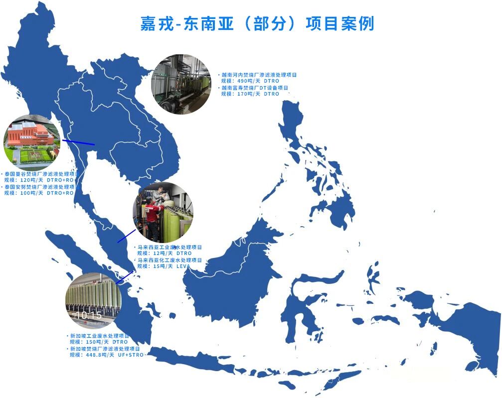 腾博tengbo9885官网手艺东南亚市场项目案例 腾博tengbo9885官网手艺东南亚市场项目案例